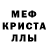 ГАШ индика сатива Abril;
